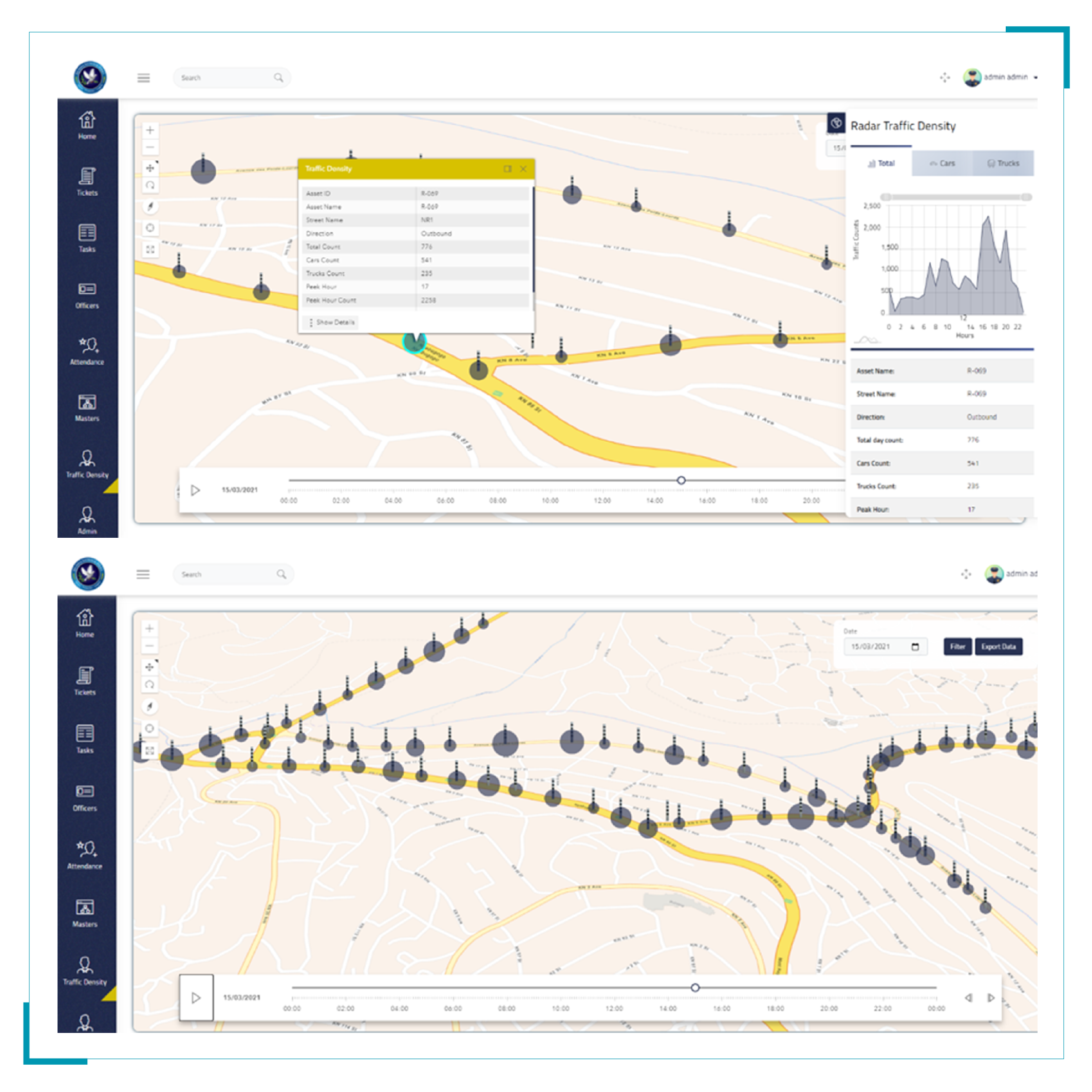 Tatweer Upgraded the Rwanda Safe City Platform